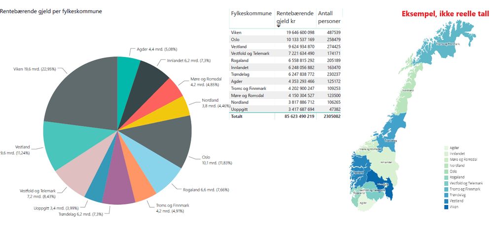 Kommuneoversikt gjeld.png